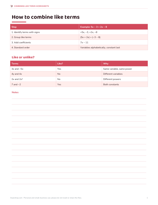 Preview of Printable Combining Like Terms Guide